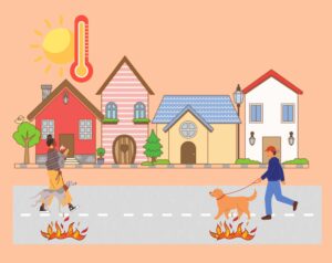 How Hot Is Too Hot For Dog Illustration
